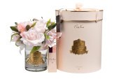 96CN-LRL02 Диффузор Roses&LIlies pink, спрей Roses oud+Pink Peonie 10ml в упак.