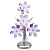 Настольная лампа Globo Purple 5146