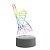 Фигурка светодиодная «Кошка» 25,5x13.5см Uniel ULI-M501 RGB/3AAA Catty/White UL-00007419