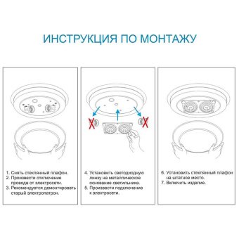 Светодиодный модуль Apeyron 02-21