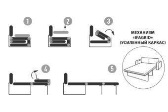 Комплект мебели №6 диван MANCHESTER угловой с  механизмом