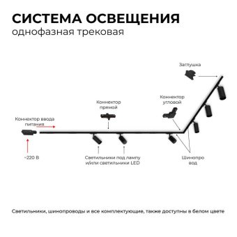 Комплект подвесов для шинопровода Apeyron 06-204