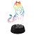 Светодиодная фигура Uniel ULI-M507 RGB/3AA Tiger/Black UL-00008402
