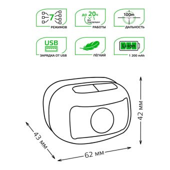 Налобный светодиодный фонарь Gauss аккумуляторный 40х60 220 лм GF402