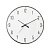 Часы настенные Apeyron ML200916